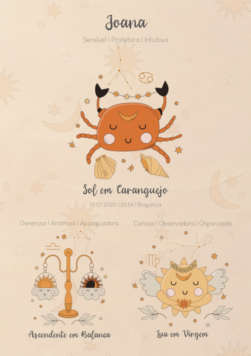 (PDF) Desenho Astrológico e Simbólico Personalizado dos 3 signos principais, para crianças, formato digital