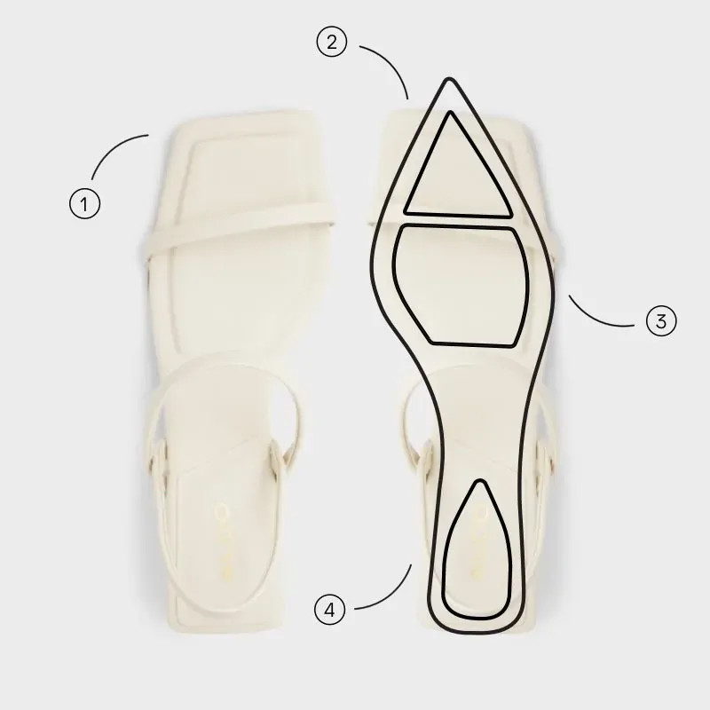 Explanation of the design of the ALDO Pillow Walk™ insoles.