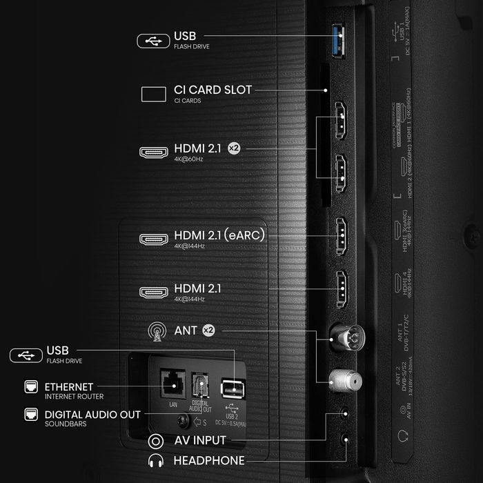 TV Hisense QLED 98E7Q