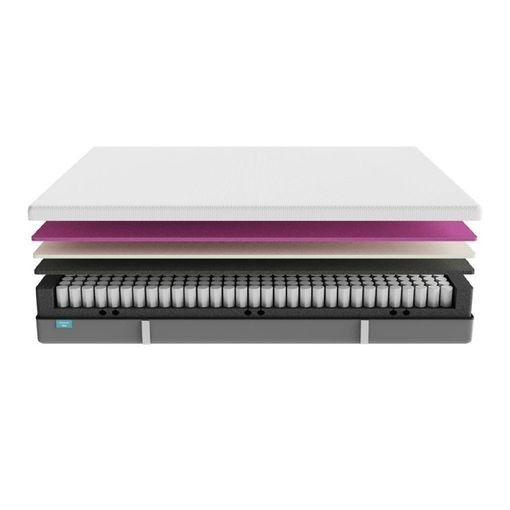 Colchão híbrido viscoelástico Cecotec Flow com capa + 120x200