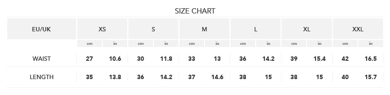 sizes