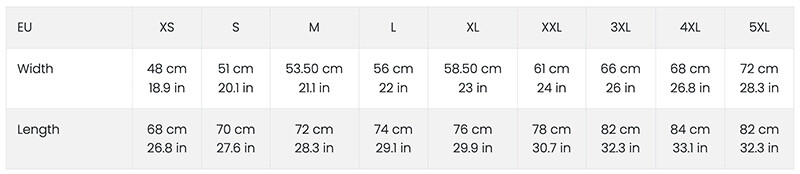 sizes