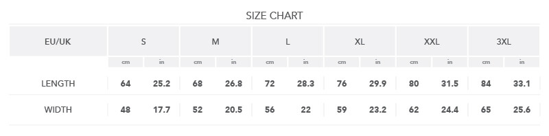 sizes