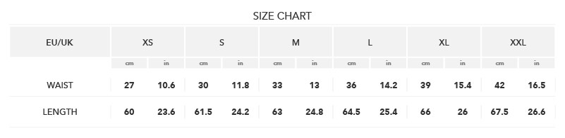 sizes