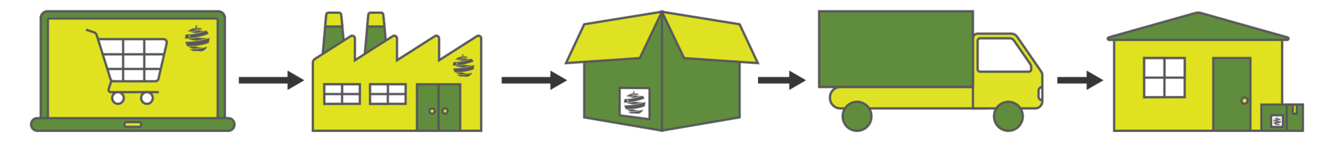 website image