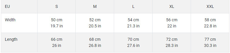 sizes