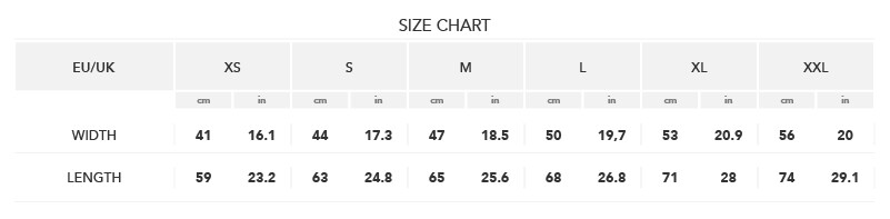 sizes