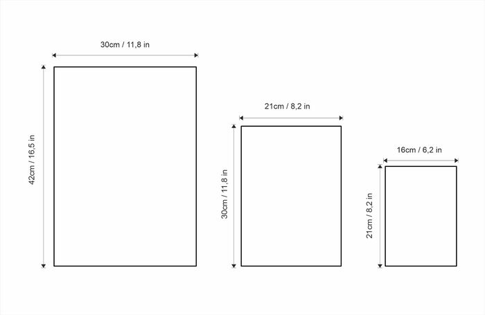 SET DIMENSIONS