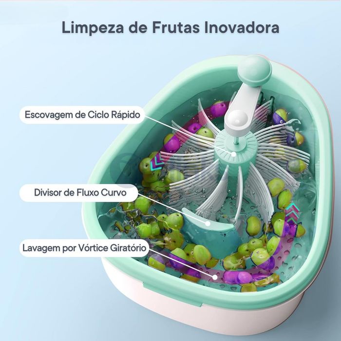 Bacia de limpeza de frutas giratório