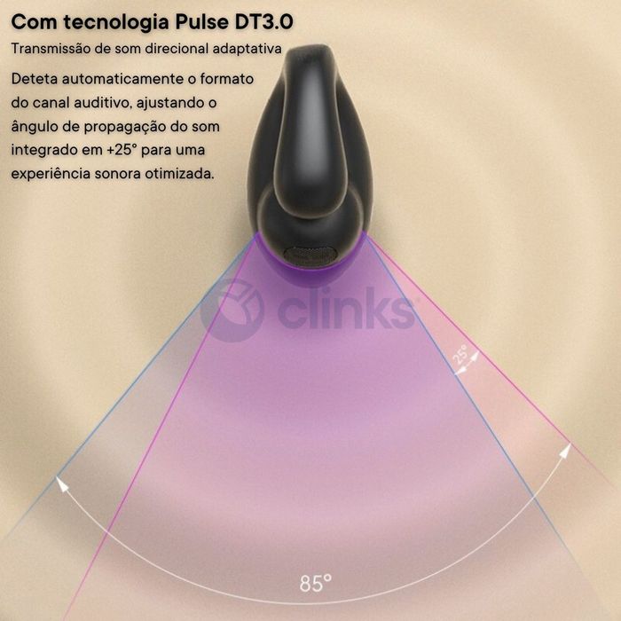 Fones de ouvido Bluetooth M7