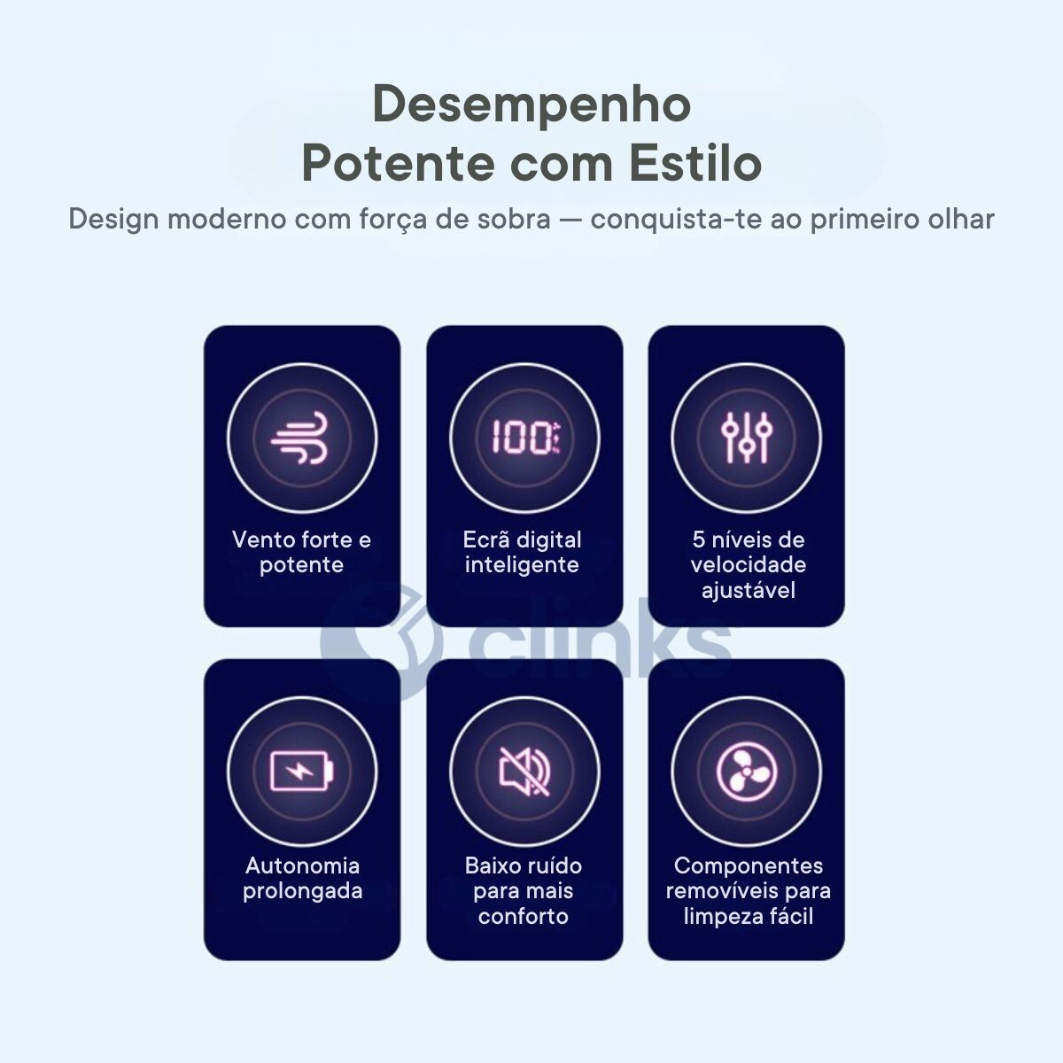 Miniventilador portátil com display digital LED 3