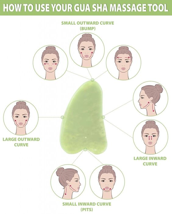 Pedra Gua Sha de Jade