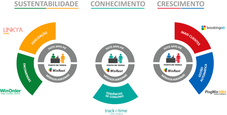 website image