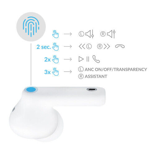 Auriculares True Wireless 3MK LifePods Bluetooth Branco