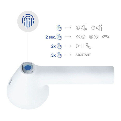 Auriculares True Wireless 3MK MovePods Bluetooth Branco