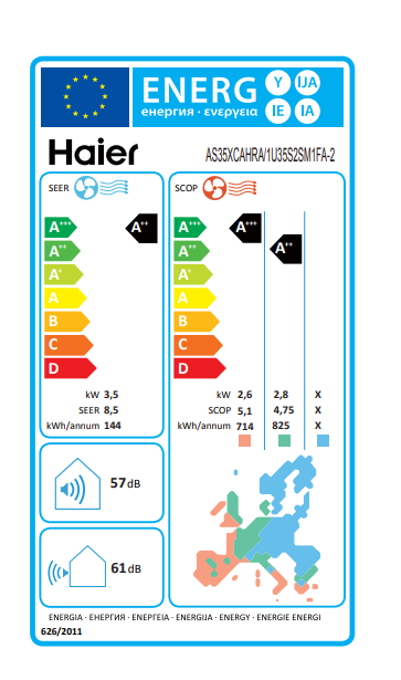 Ar Condicionado Haier Expert 12000Btu R32 Monosplit