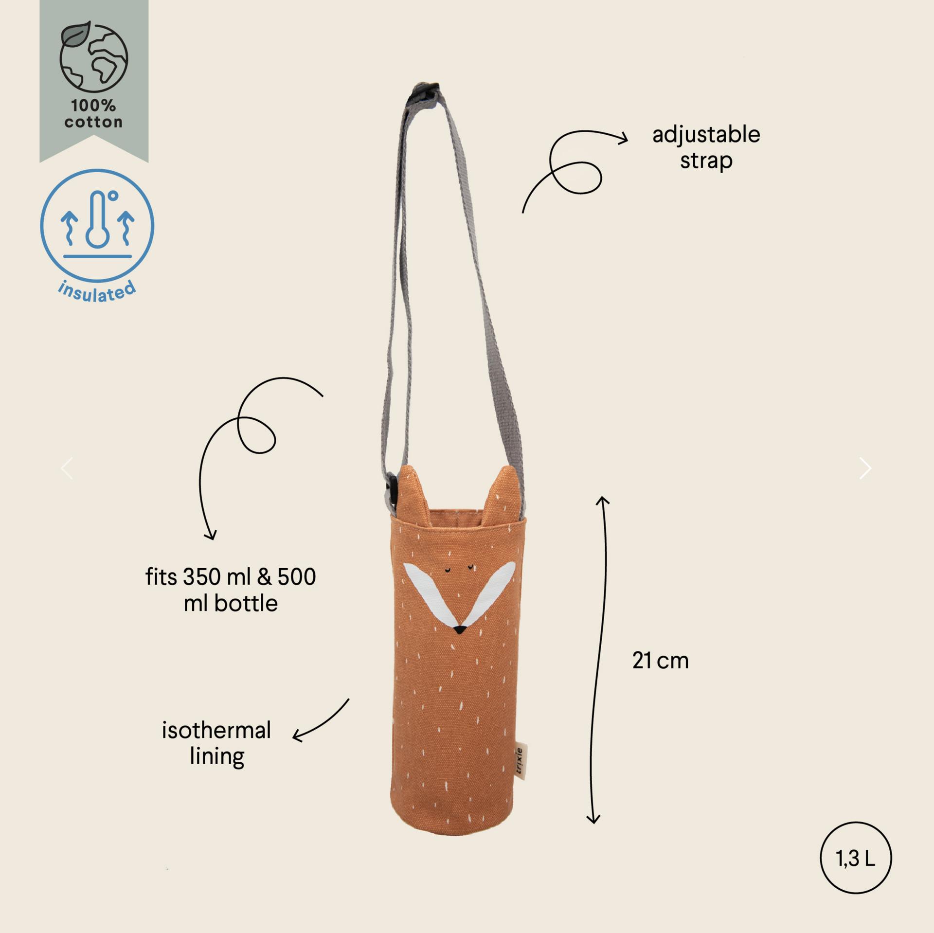  Bolsa Térmica para Garrafa Mr. Fox - Trixie 