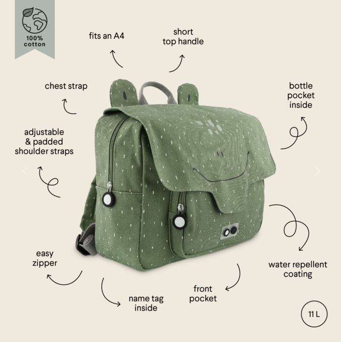  Mr. Frog Mochila Retângular - Trixie 