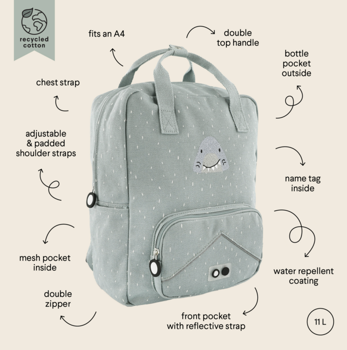  Mr. Shark Mochila Grande - Trixie 