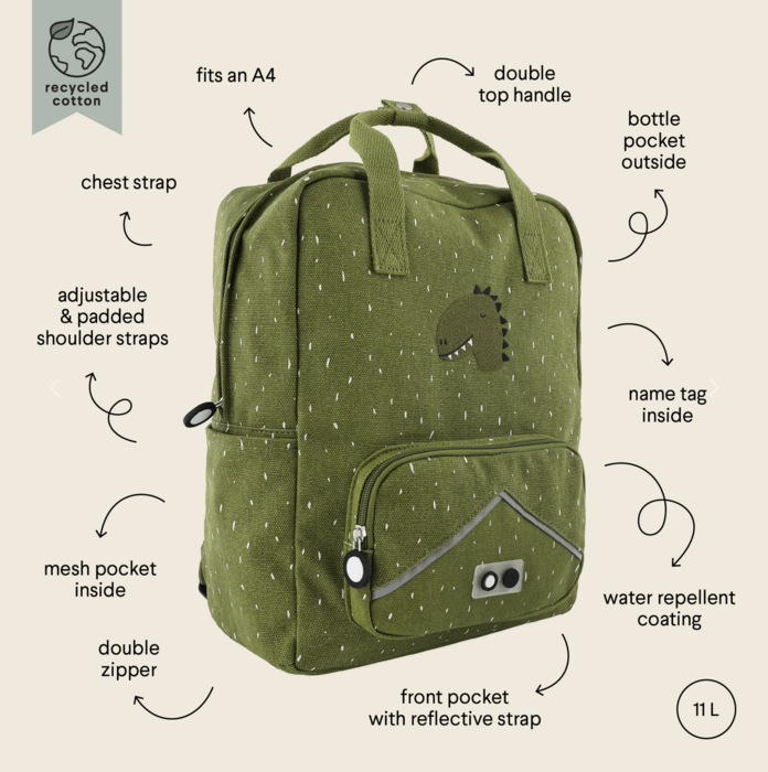 Mr. Dino Mochila Grande - Trixie