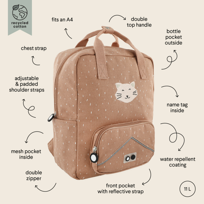 Mrs. Cat Mochila Grande - Trixie