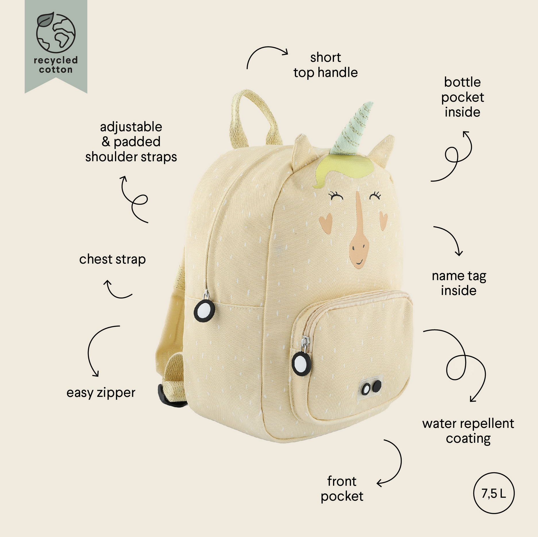 Mrs. Unicorn Mochila Média - Trixie