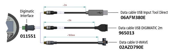 011551 - Adaptador interface Digimatic Digital Caliper Gauge, Mitutoyo