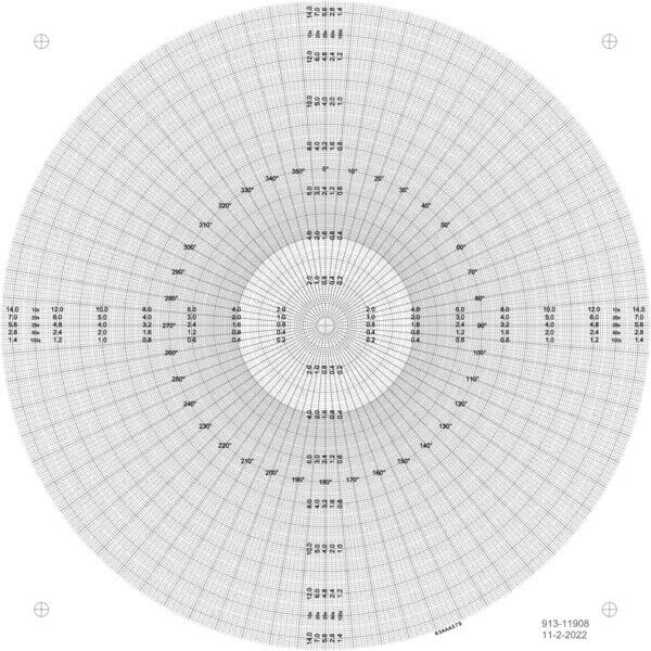 63AAA579 - Radius and protractor chart ø 300 mm,Overlay chart para measuring projector, Mitutoyo