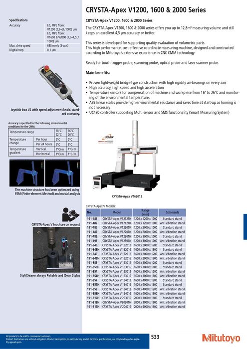 191-481 - Crysta-Apex V1200, 1600 & 2000Range 1200x1200x1000 mm, Mitutoyo