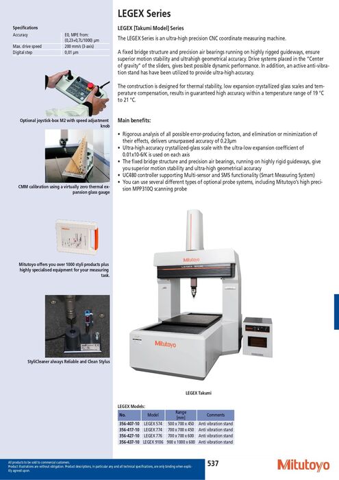 356-437-10 - LEGEX9106 CNC Cmm,Range 900x1000x600 mm, com base anti-vibração e mesa com revestimento cerâmico, Mitutoyo