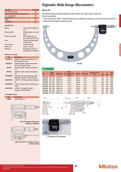 293-589 - Micrómetro Digimatic, 475-500mm, Mitutoyo