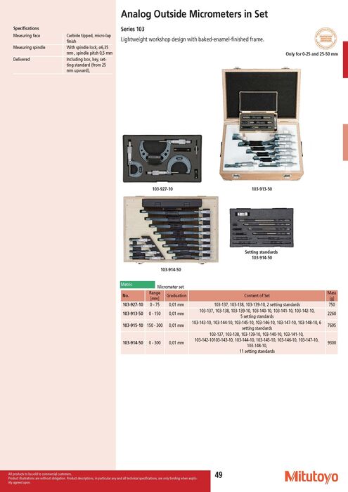 103-913-50 - Micrómetro de Exteriores -Conjunto 0-150mm, (6 pcs.), 0,01mm, Mitutoyo