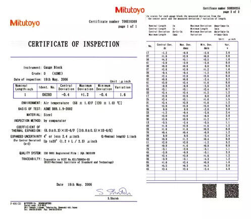 516-803-60 - Gauge Block Set, Métrico, certificado JCSS, ISO 2 Wear blocos, Grau 0, Metal duro, 2mm, Mitutoyo