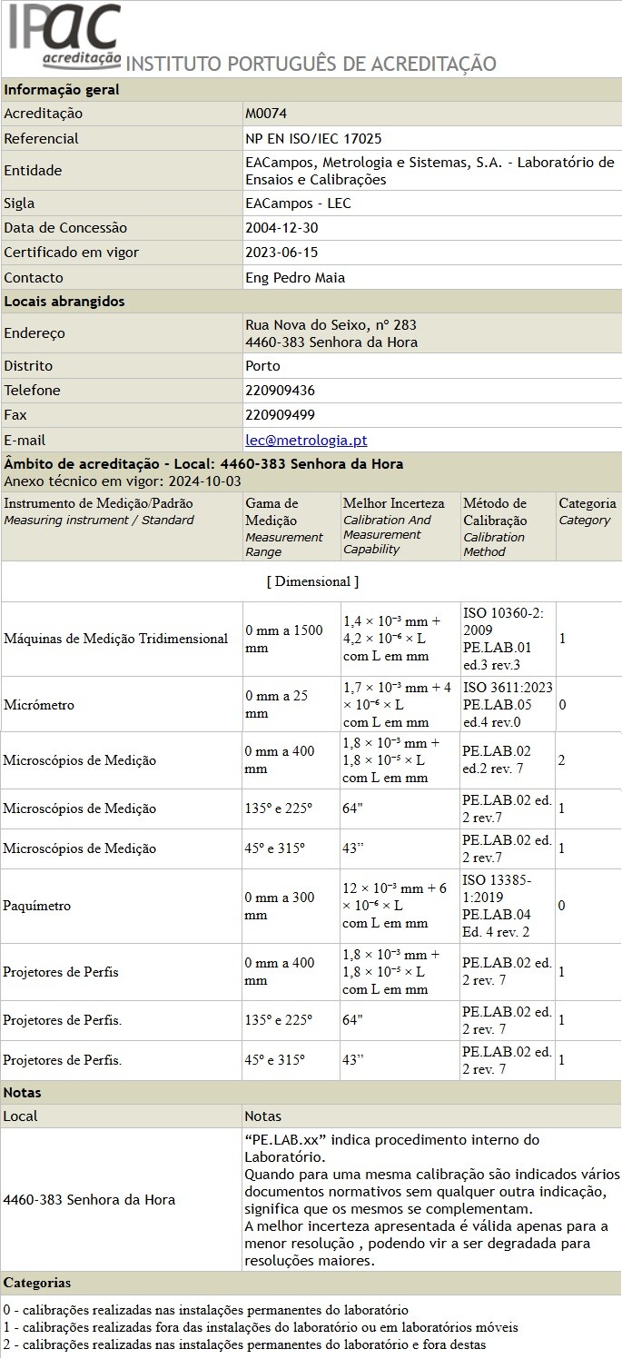 website image