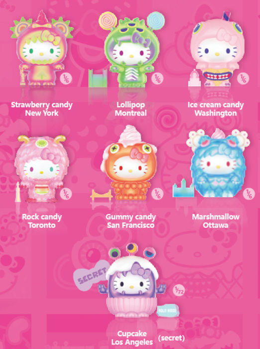 Hello Kitty Candy Monster (Blind Box)