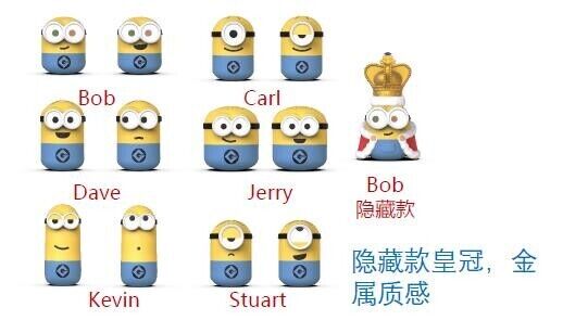 Minions Q-TOPPING 1.0 (Blind Box)