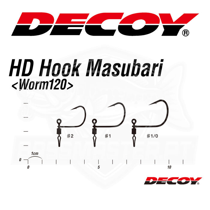 Decoy Worm 120 HD
