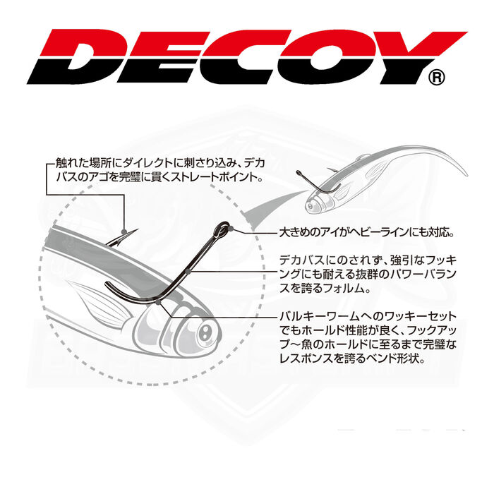 Decoy Worm 20 Big Bite Finesse