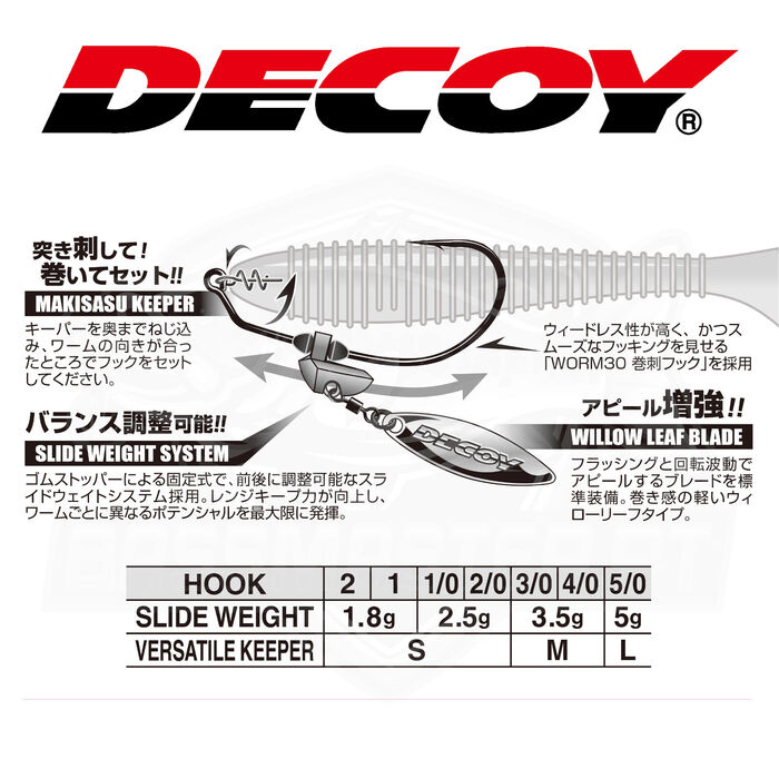 Decoy Worm 230G Makisasu Gold Blade Hook