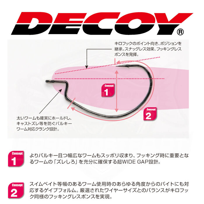 Decoy Worm 25 KG Wide Hook