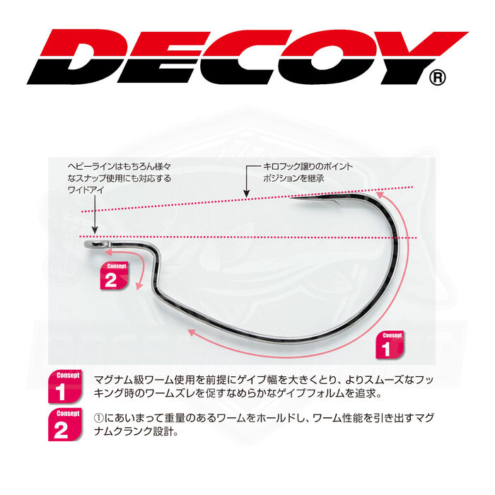Decoy Worm 26 KG Magnum Hook
