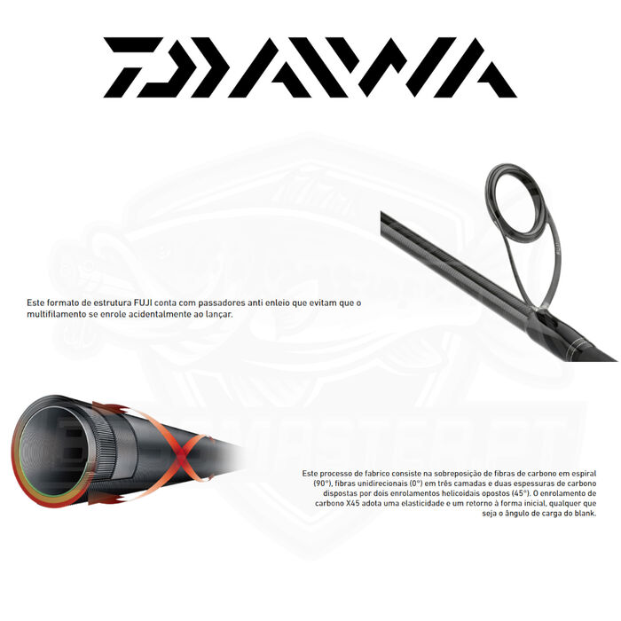 Daiwa Exceler Spinning 2pcs