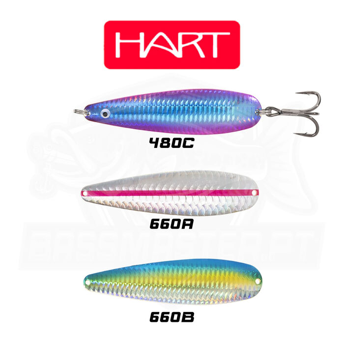 Hart Pike Tracker