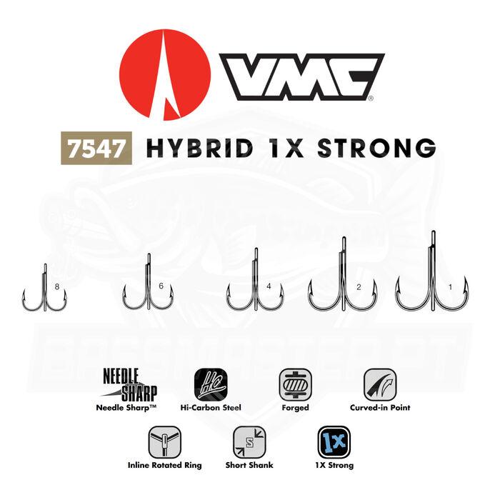 VMC 7547 Hybrid 1X Strong