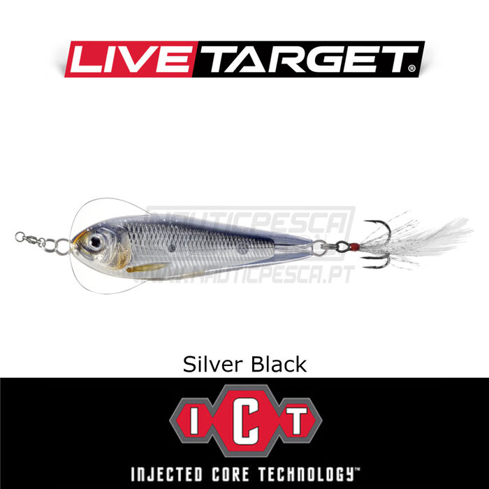 Live Target ICT Flutter Shad
