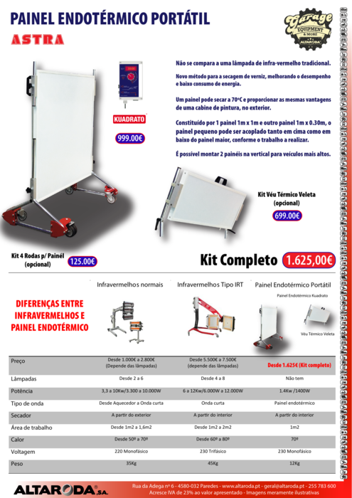 Astra – Painel Endotérmico
