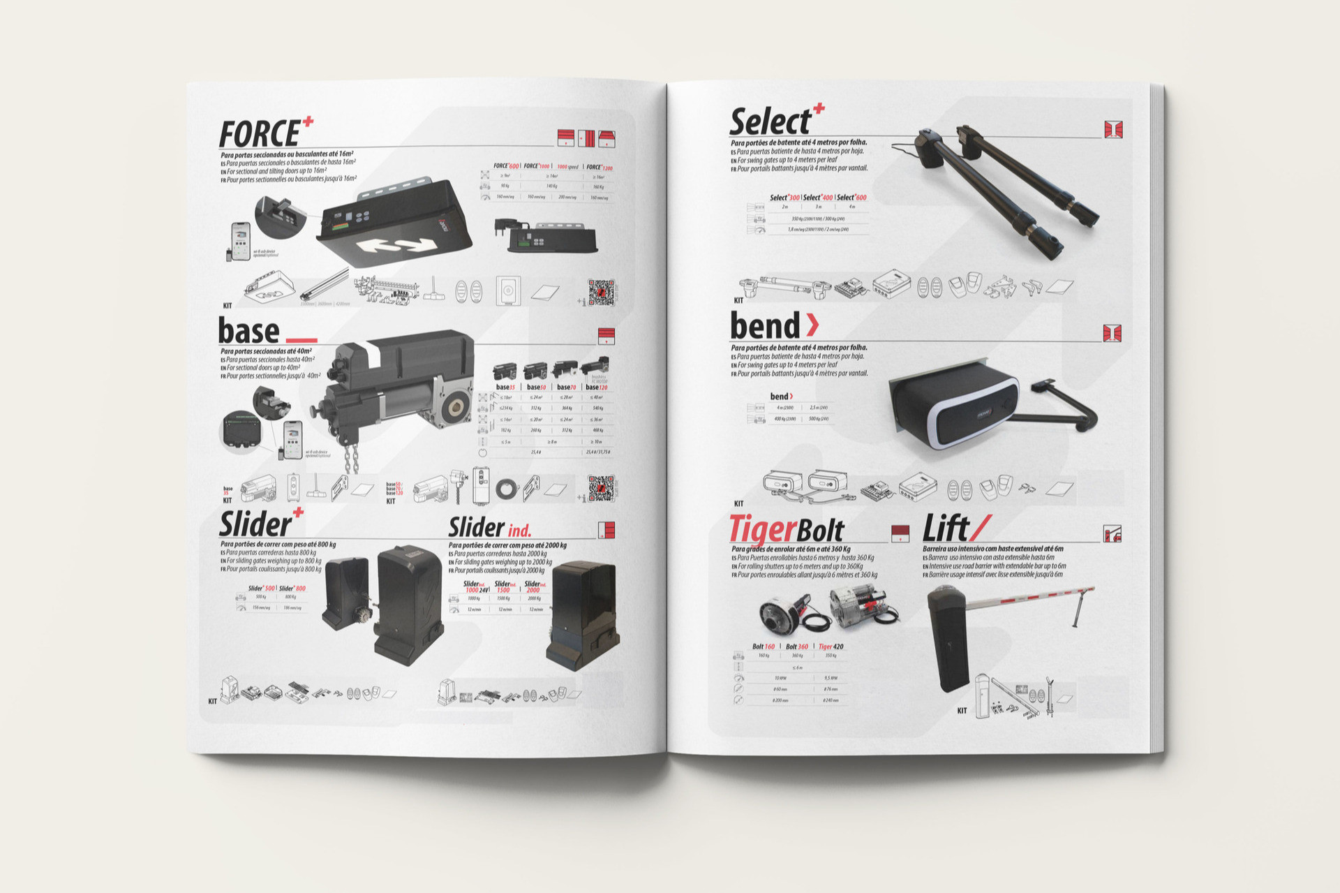 Catalogue Move Automation 2025