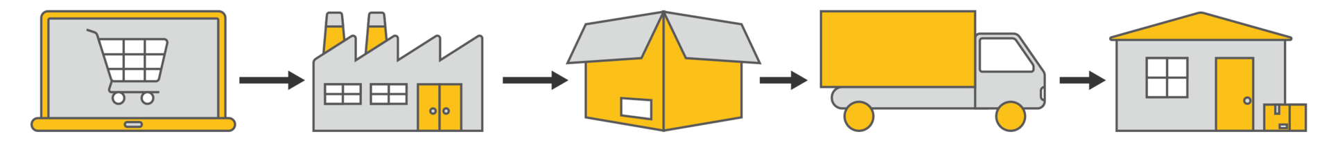 website image