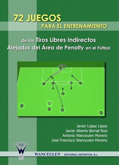 Entrenamiento de Tiros Libres Indirectos