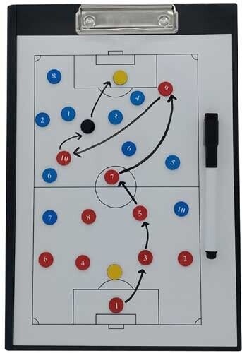 Quadro Tático de Futebol - frente
